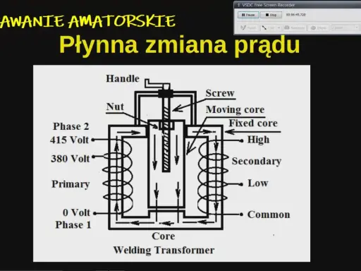 Jak działa spawarka? Inwertor, transformator i metody spawania
